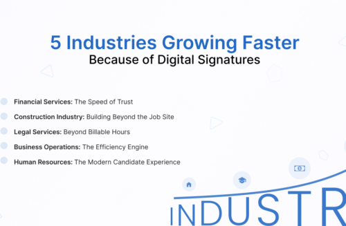 Digital Signatures